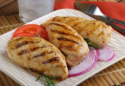 Perfect Grilled Chicken