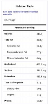 Low carb kale mushroom breakfast omelette