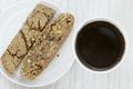 Healthy Granola Biscotti