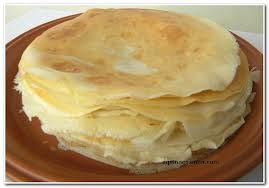 Brazilian pancake dough