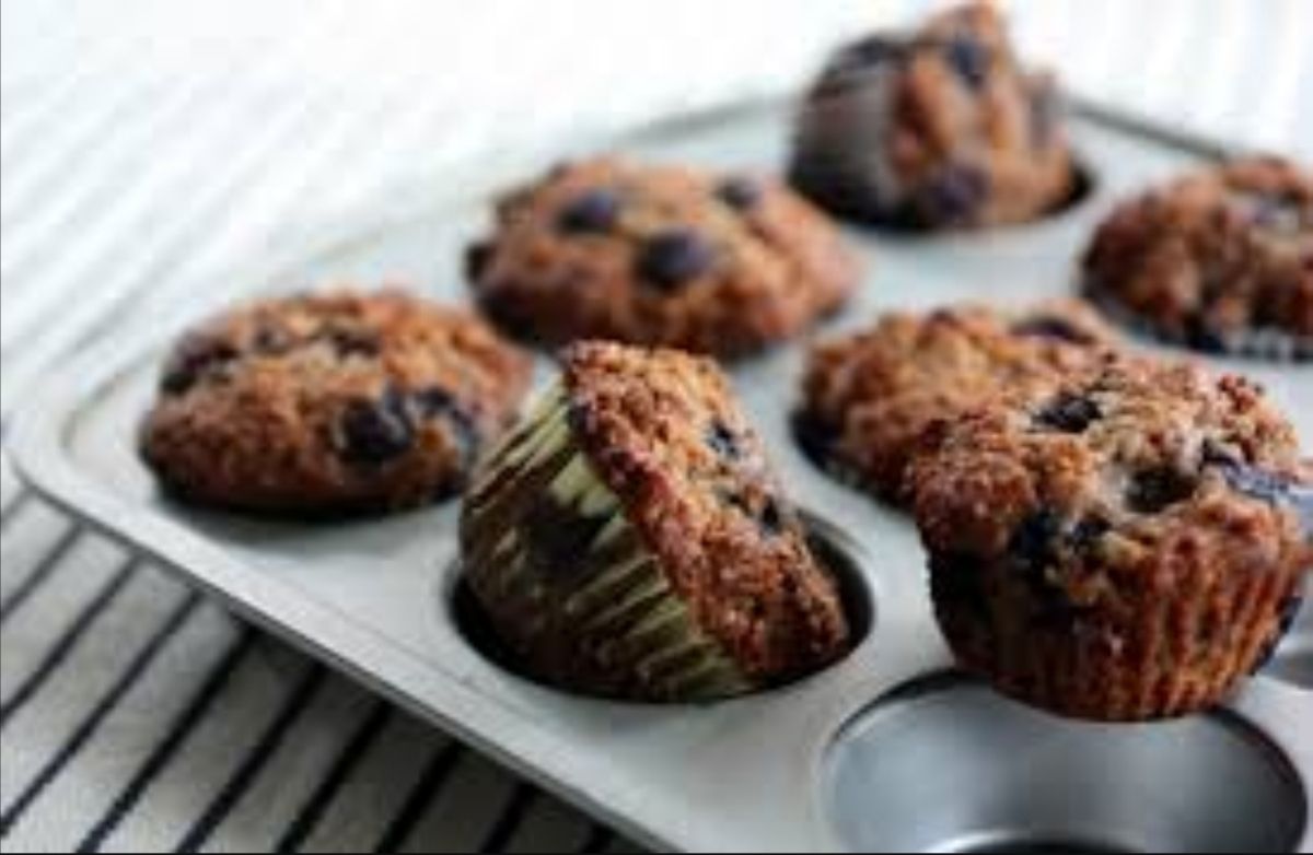Blueberry Muffins - clean eating