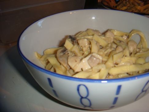 Amazing Chicken and Mushroom Fettucini