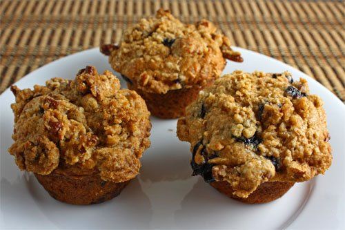 Healthy Autum Muffins