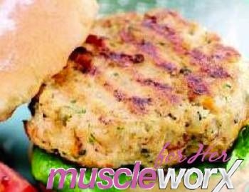 Low Carb Turkey Burger Patties - By Nina